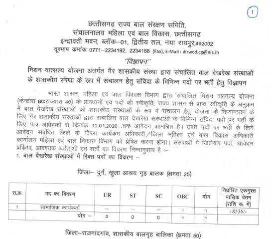CG Mahila Bal Vikash Bharti 2026